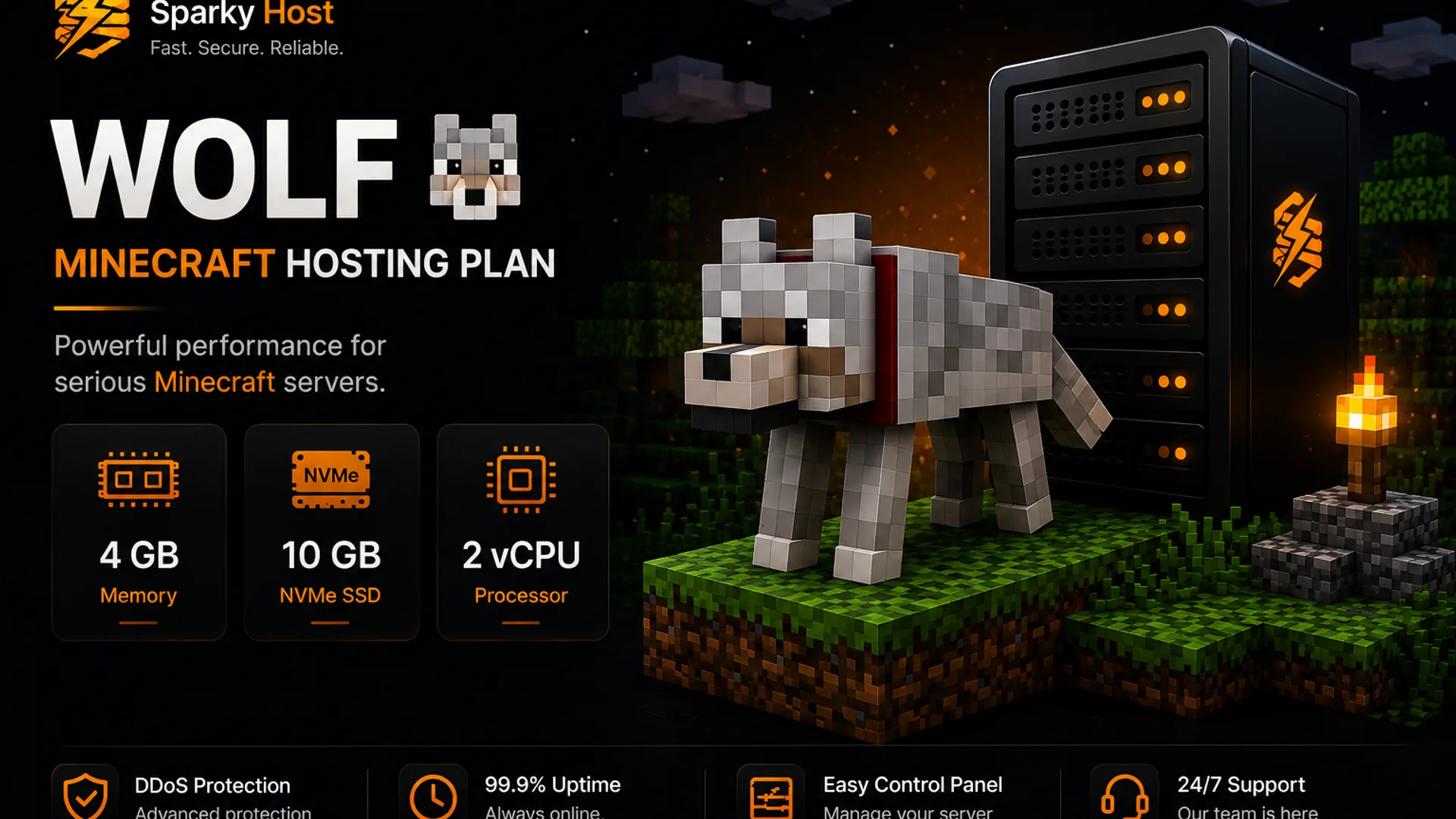 Wolf Plan